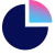 Logo de Algovie
